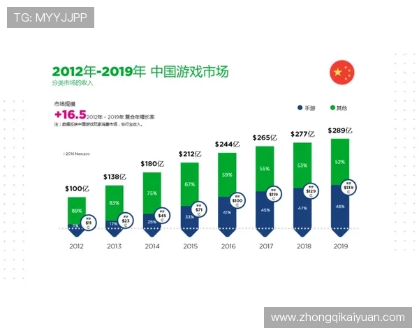 巴黎人官网直营平台安全性与稳定性分析，保障你的游戏体验无忧